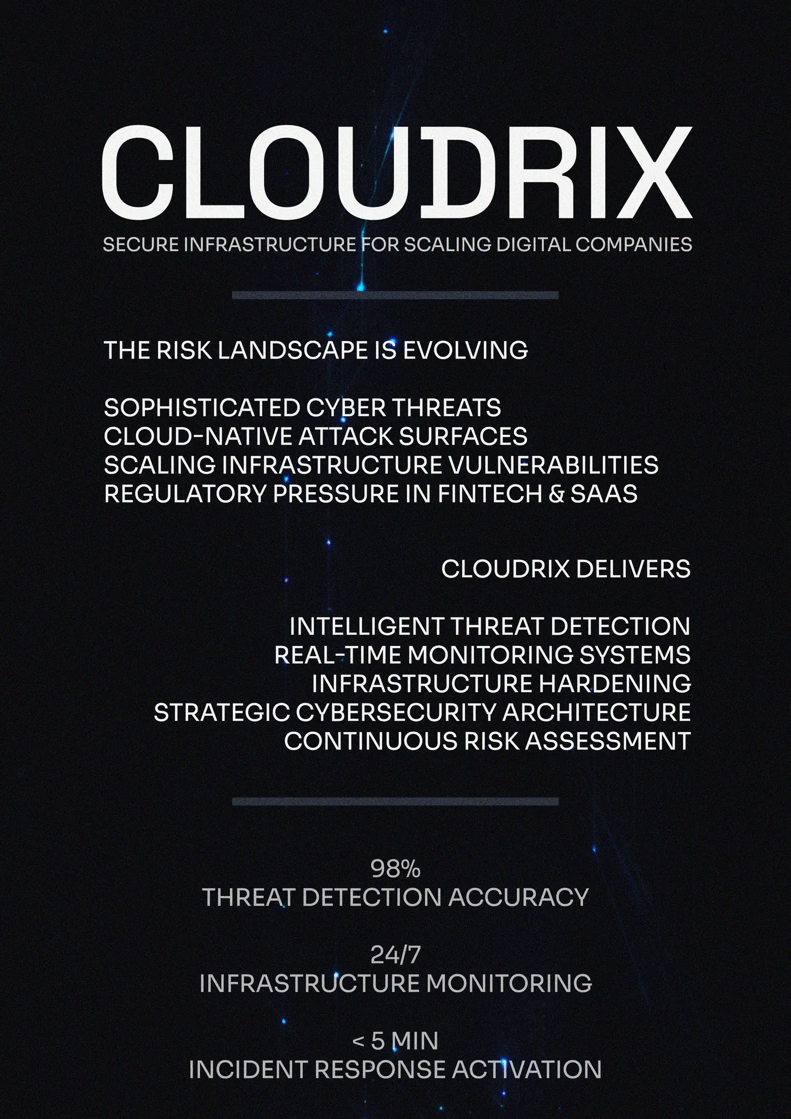 Cloudrix brand identity — A41